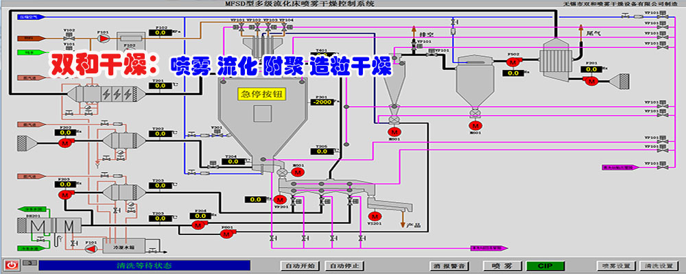 《中共中央 國務院關于開展質量提升行動的指導意見 》貫徹落實專題